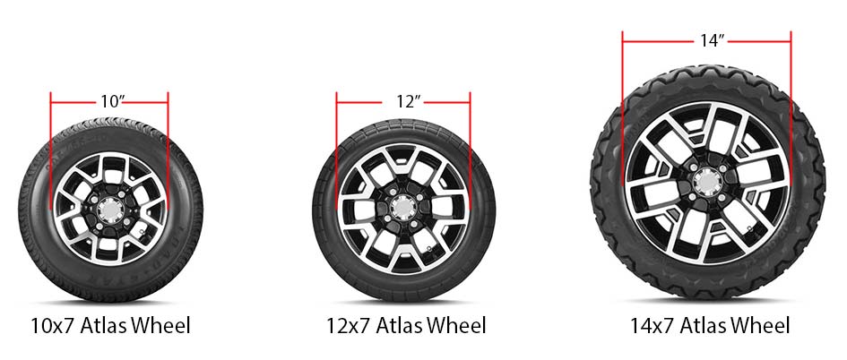 tire chart comparison